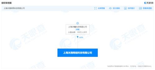 字節(jié)跳動(dòng)關(guān)聯(lián)公司成立新公司，進(jìn)軍動(dòng)漫游戲開發(fā)與軟件開發(fā)領(lǐng)域