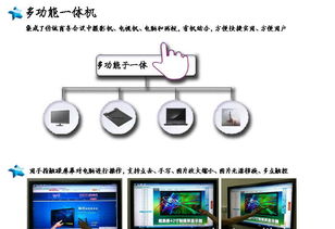廣州廠商供應(yīng)特價42寸觸派紅外高清觸摸一體機 價格、廠家、圖片與信息系統(tǒng)集成服務(wù)詳解